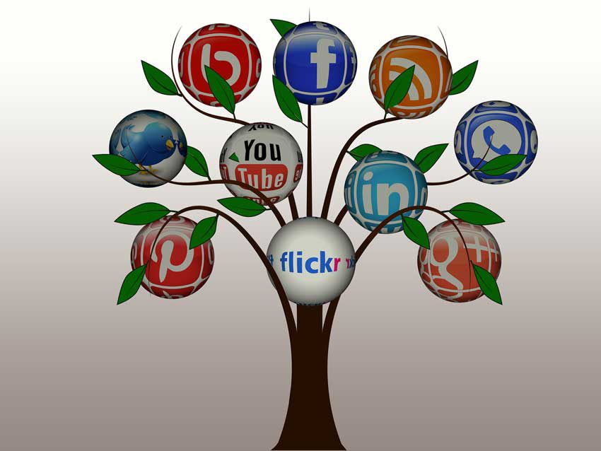 Social marketing