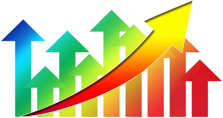 Inbound Marketing - attrai converti chiudi delizia