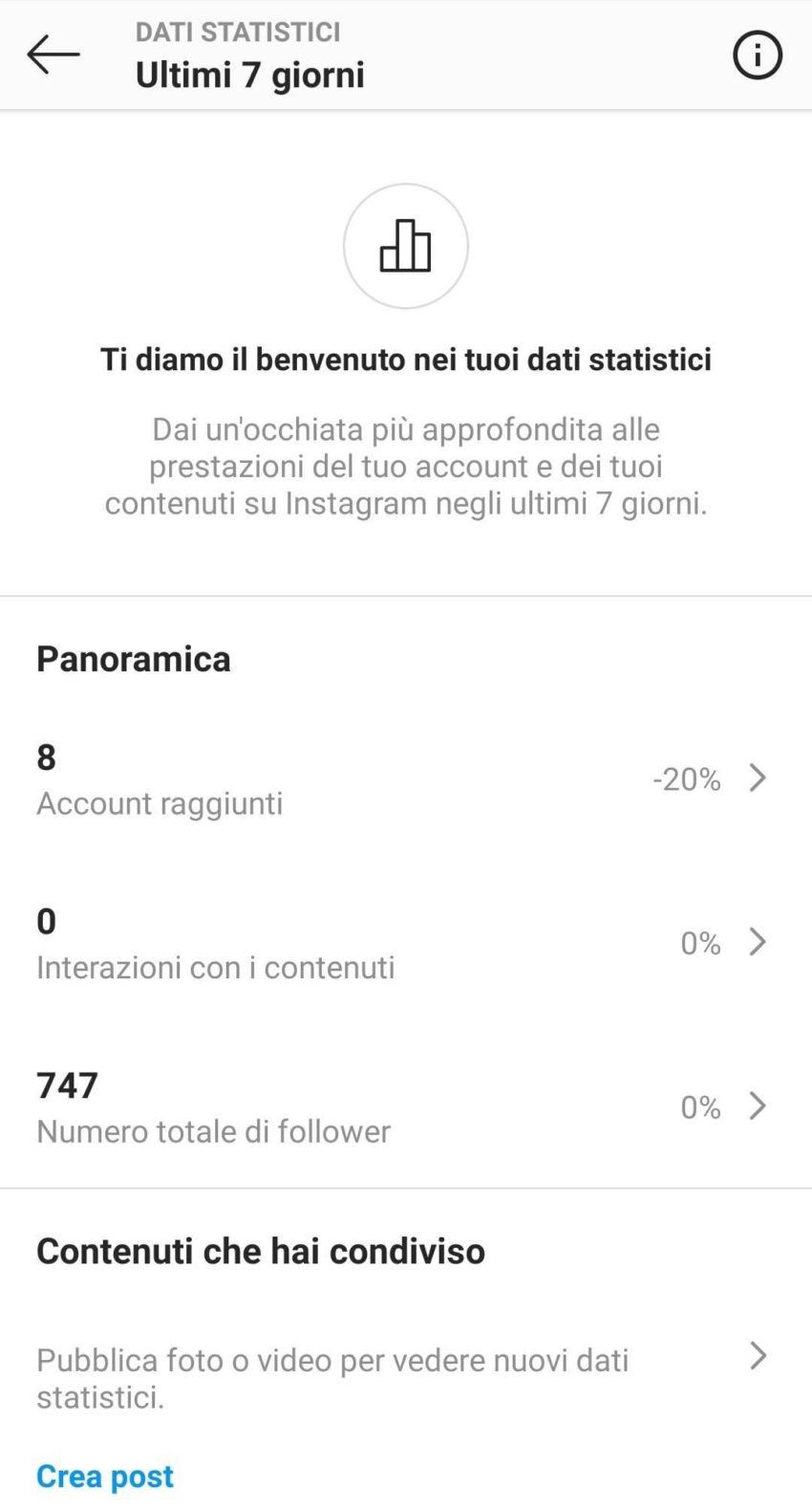 nuove-statistiche-Instagram