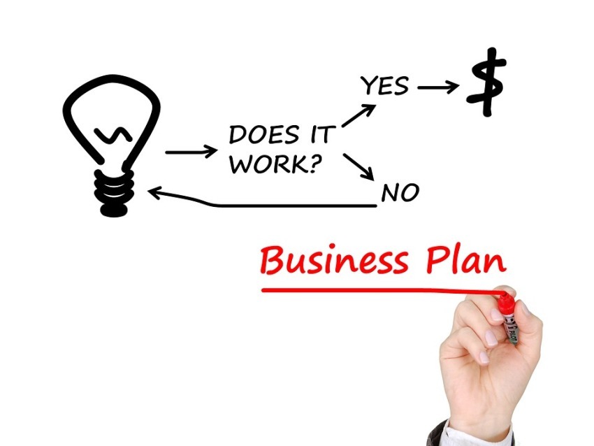business-plan-ecommerce