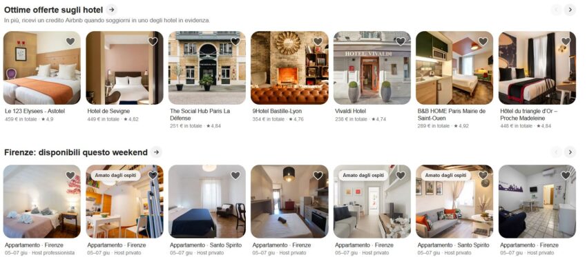 Hotel Airbnb