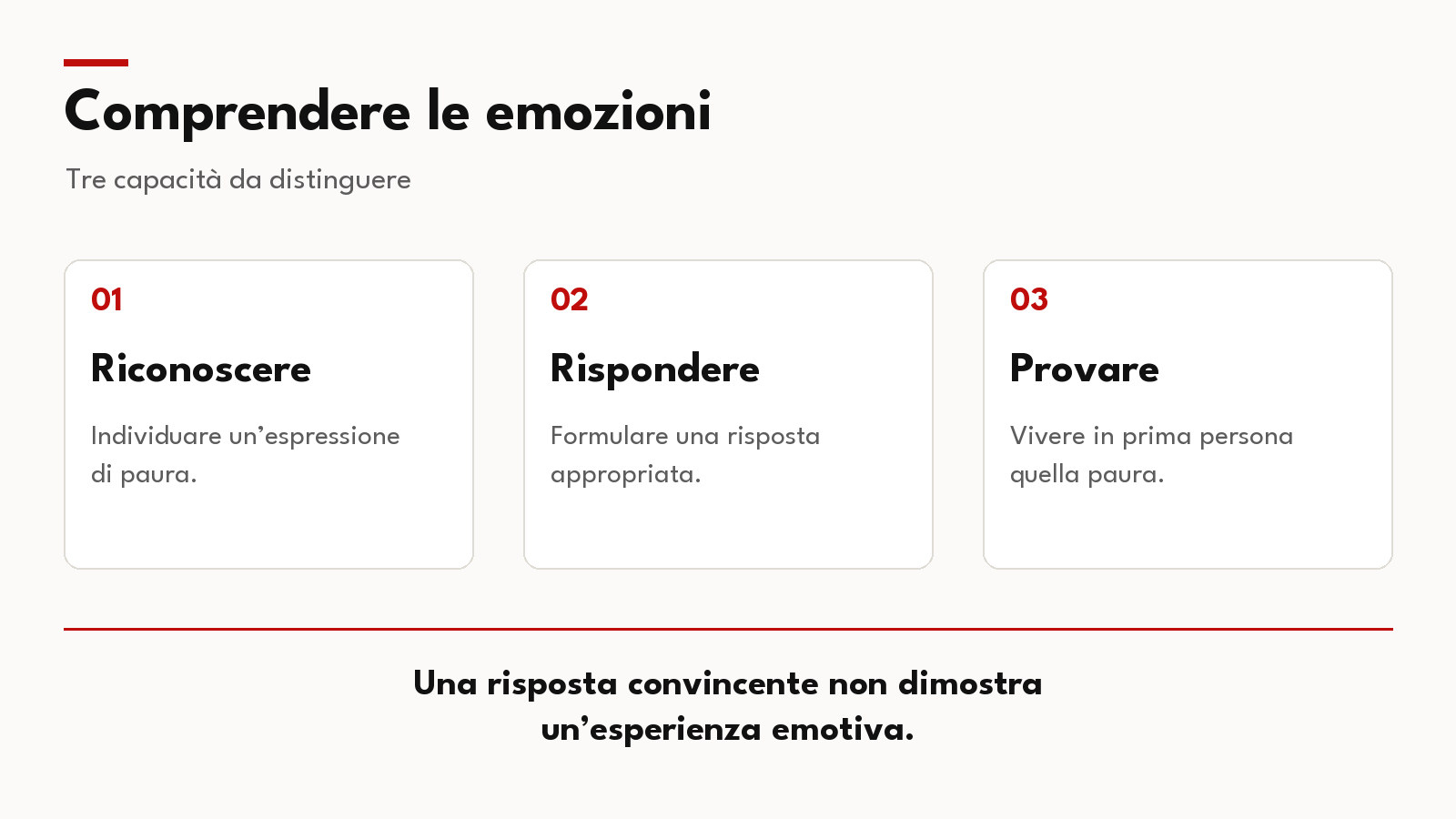 Tre capacità distinte: riconoscere la paura, formulare una risposta appropriata e vivere in prima persona quell’emozione.